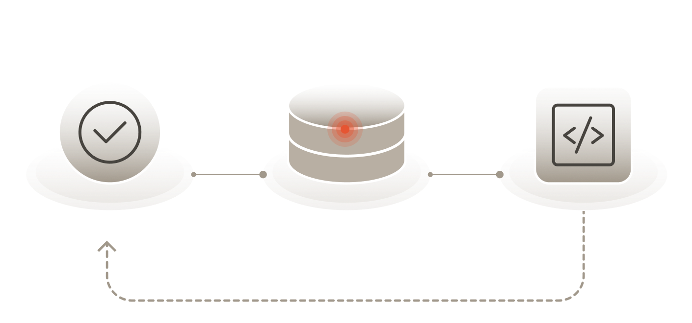 Turn every resolved issue into institutional knowledge